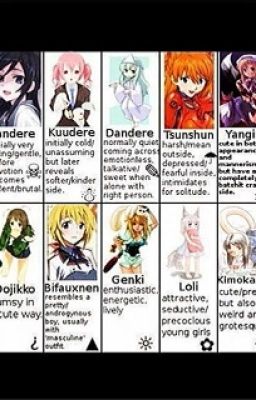 Dere Types