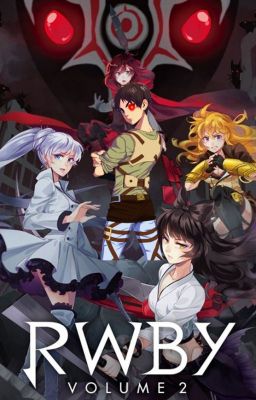 RWBY The Wings Of Freedom Volume 2: Unleashed The Power