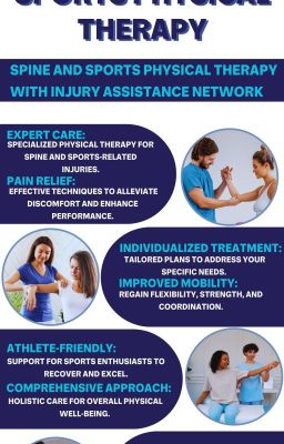 Spine And Sports Physical Therapy