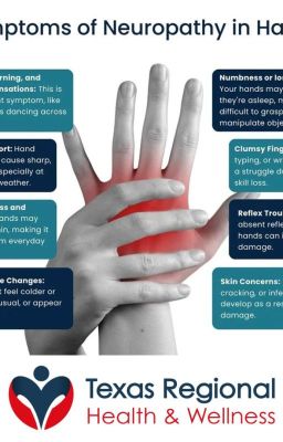 Symptoms of Neuropathy in Hands