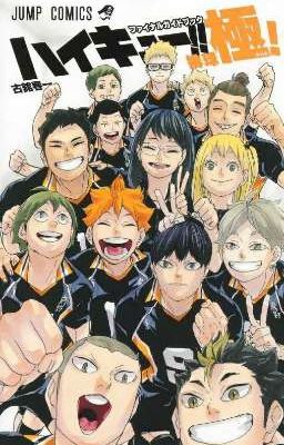 Haikyuu Birthdays 